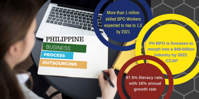 laptop business