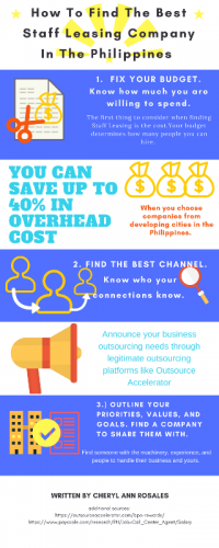 How to find the best staff leasing company in the Philippines ...