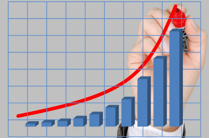 increasing market