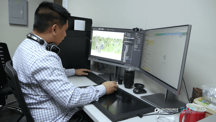 Business Process Outsourcing and its advantages