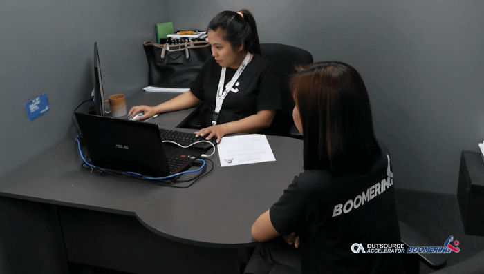 Part II How Are You Going to Outsource Your Business