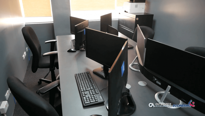 Part III Is now the right time for you to start outsourcing