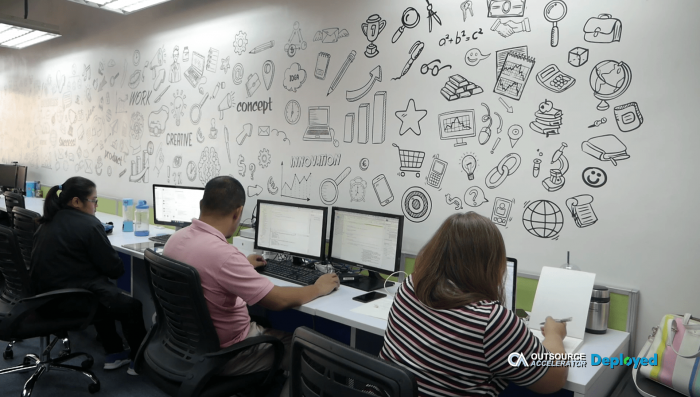 Reasons for outsourcing 3d rendering on your next real estate project