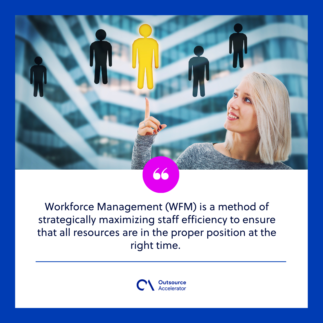 Workforce Management - WFM