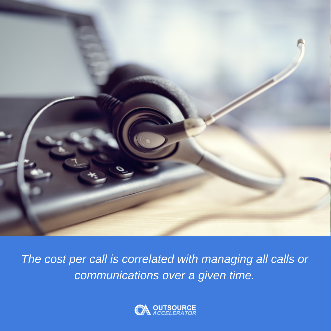 Cost Per Call 