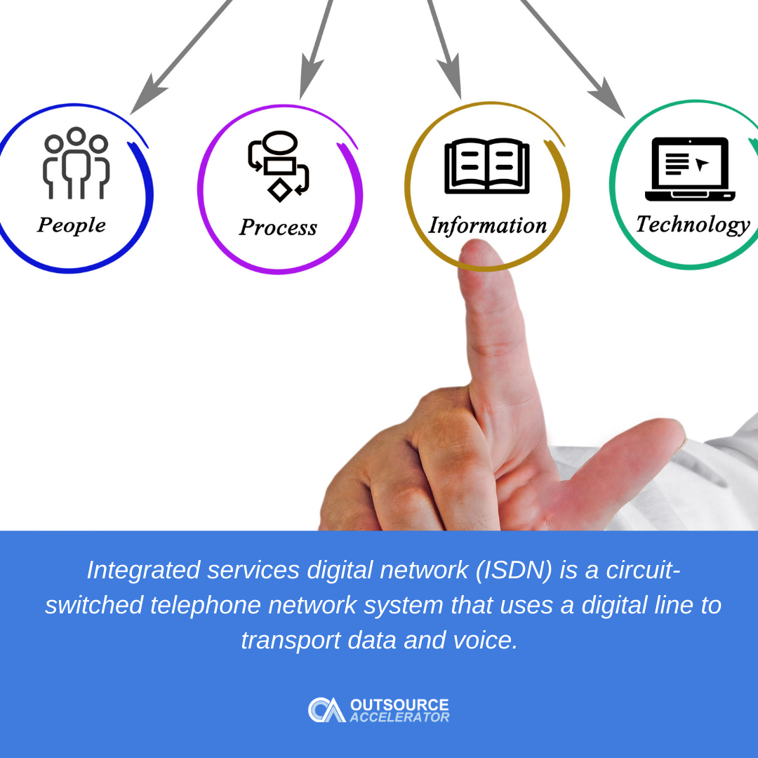 What Is Integrated Services Digital Network