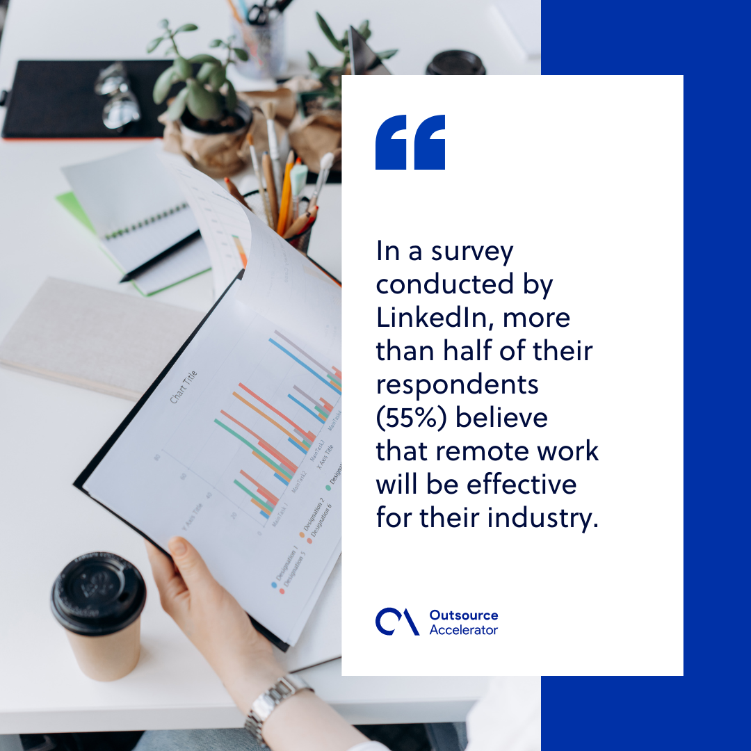 Surprising workfromhome statistics of 2024 Outsource Accelerator