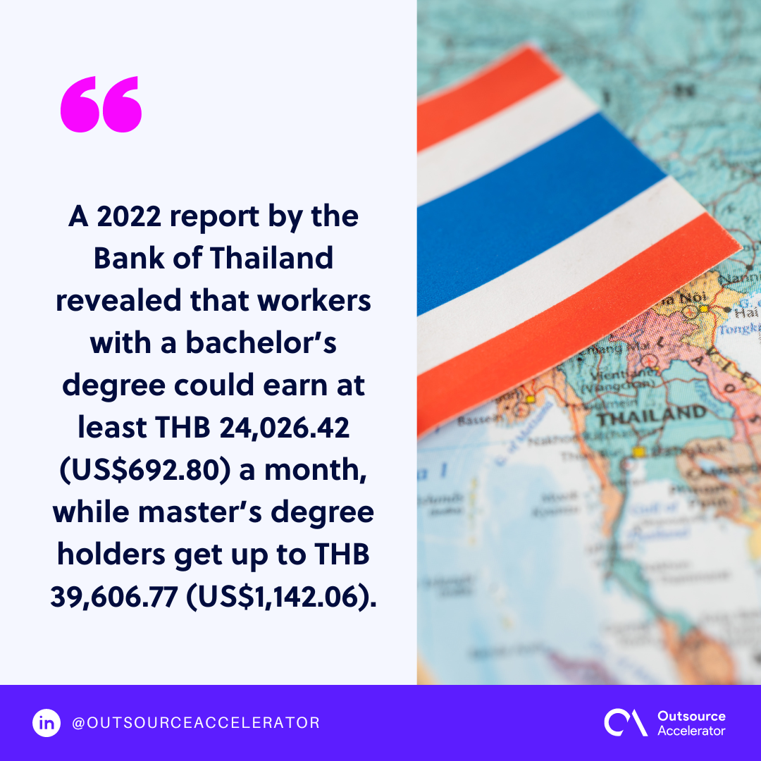 A quick guide on the average salary in Thailand Outsource Accelerator