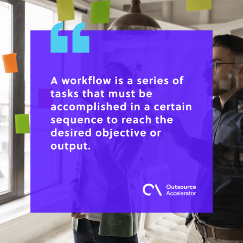 Everything you need to know about workflow management | Outsource ...