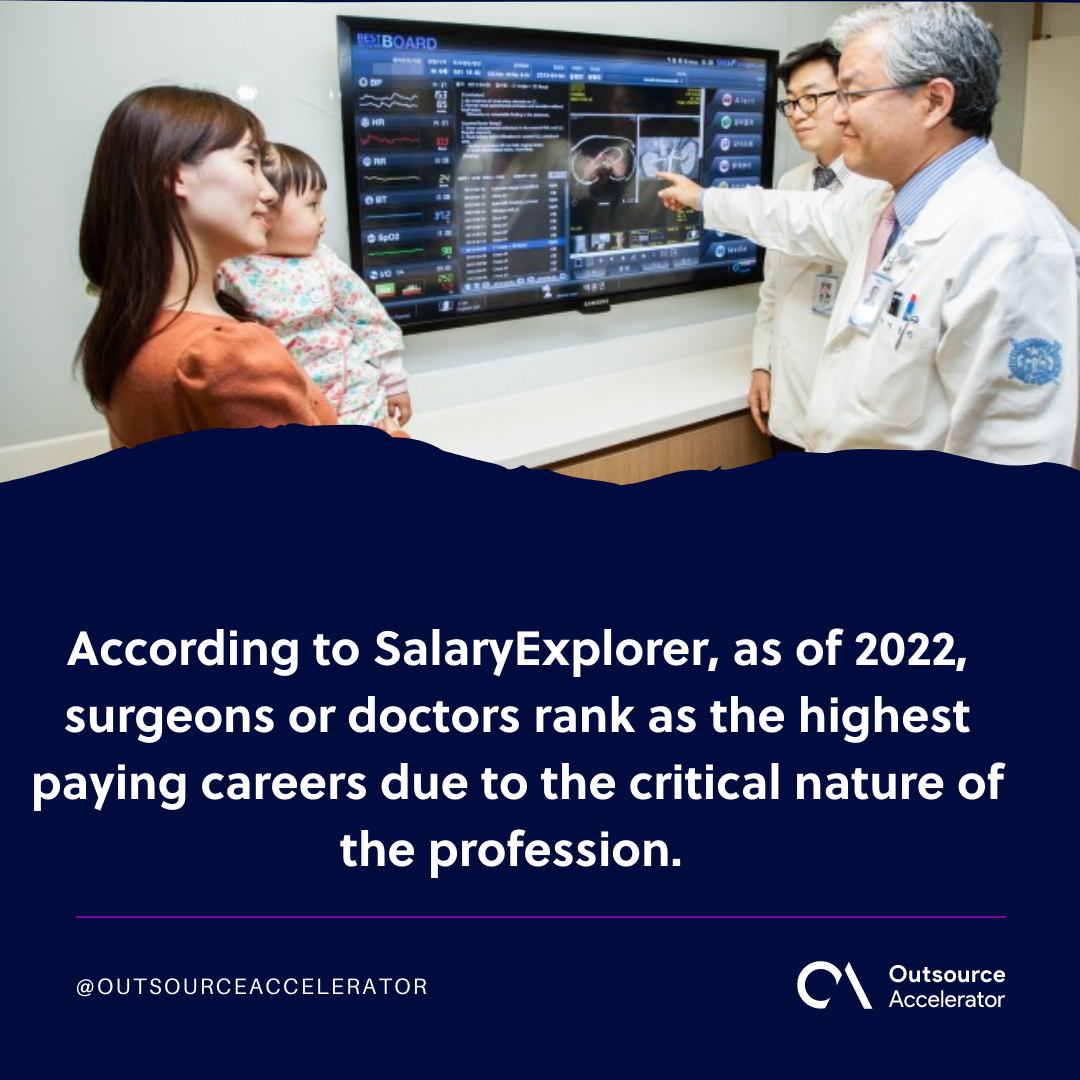 research scientist salary in korea