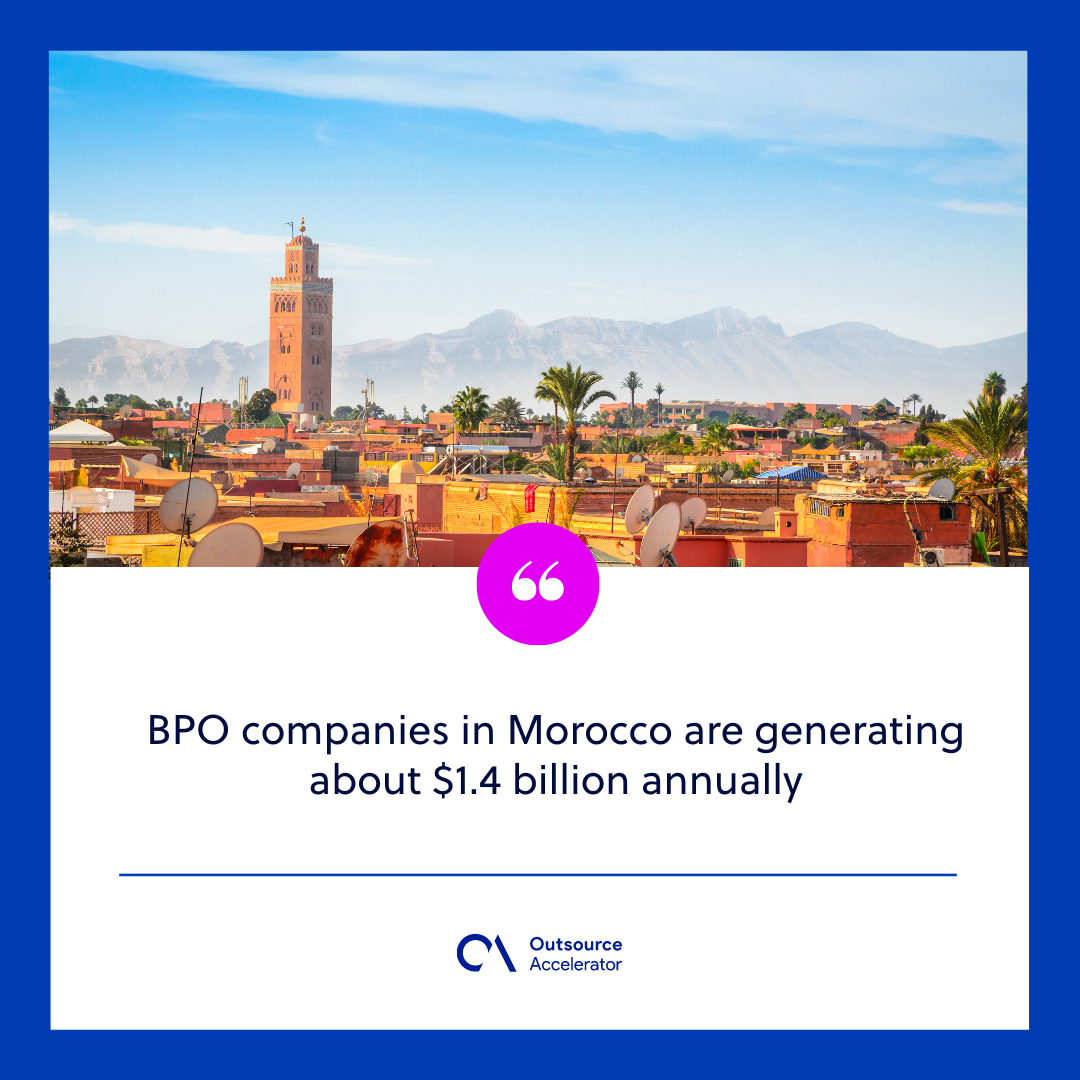 Top 20 BPO companies in Morocco | Outsource Accelerator