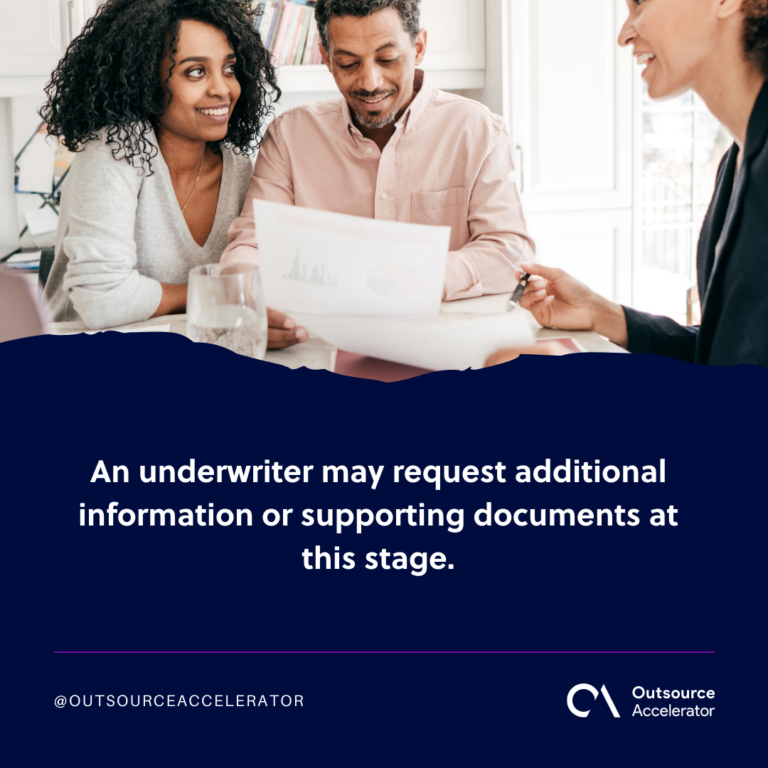 Understanding Underwriting: A Guide To The Financial Process ...