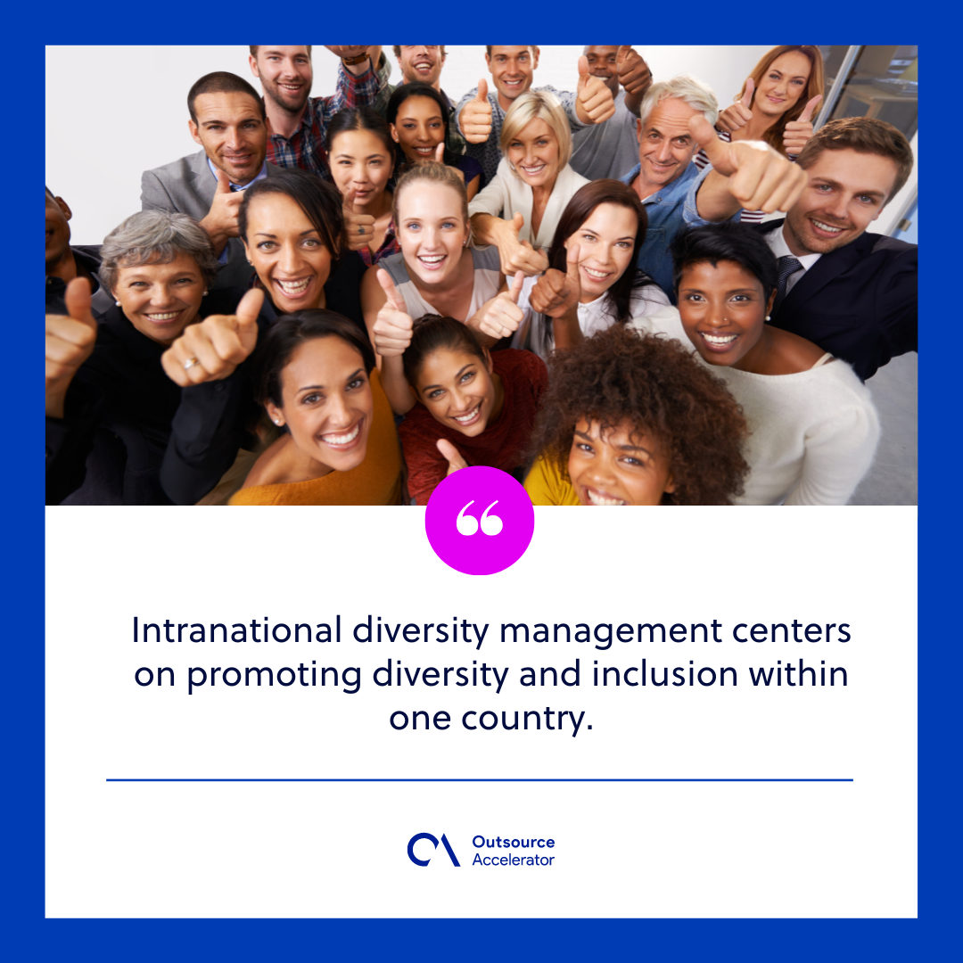 Diversity Management: Definition, Characteristics, Types, And Best ...