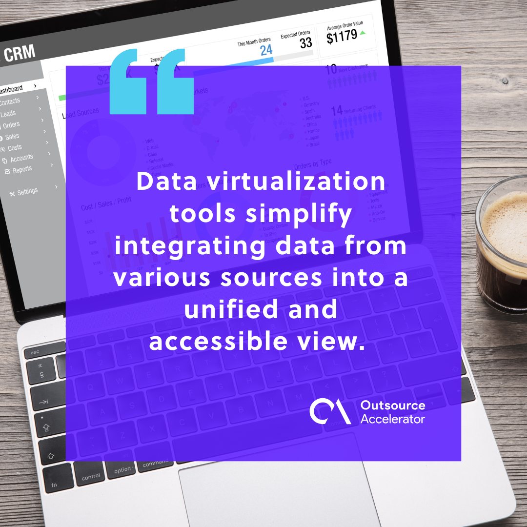 Master Data Integration With These 12 Data Virtualization Tools ...