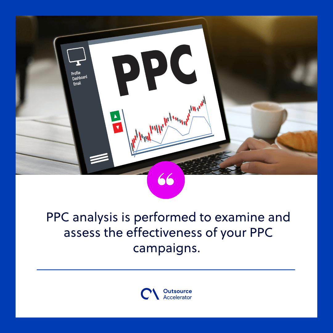 Utilizing Ppc Analysis For Effective Campaign Optimization Outsource Accelerator 8182