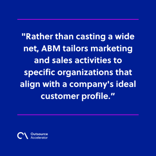 Account-based marketing (ABM)