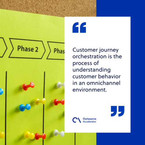 What is customer journey orchestration