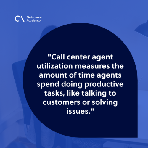 A Call Center Agent Working