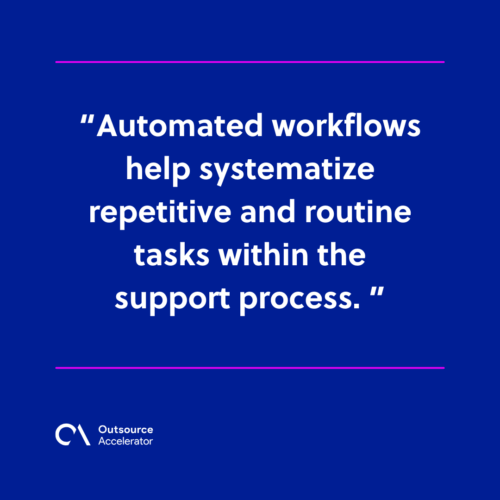 Automated workflows 