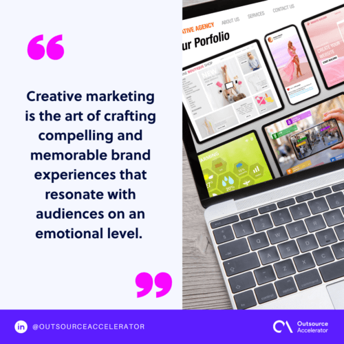 What is creative marketing 