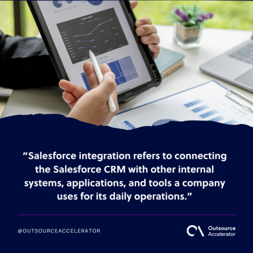 What is Salesforce integration 