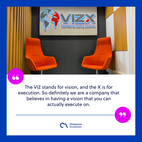 A company logo with the word "VIZX" is displayed in a modern office.