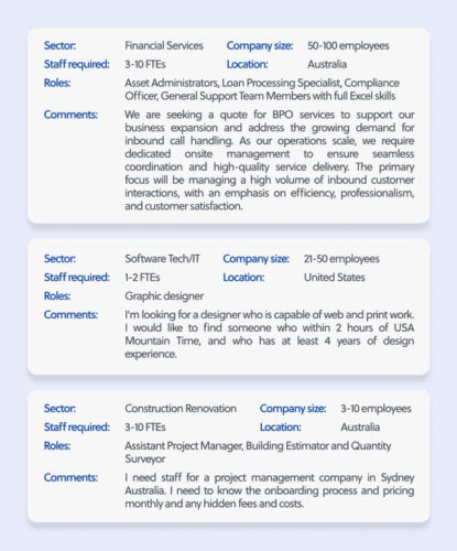 The graphic displays three job postings for different companies: a financial services company, a software tech/IT company, and a construction renovation company, each detailing the sector, staff required, roles, company size, location, and additional comments.